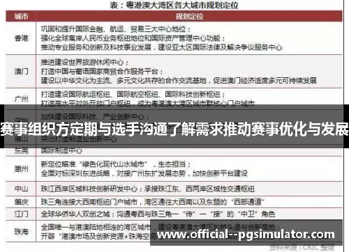 赛事组织方定期与选手沟通了解需求推动赛事优化与发展
