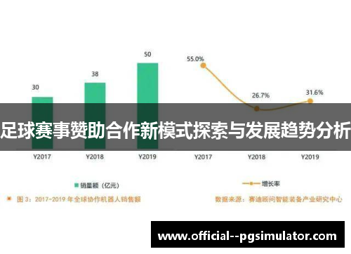 足球赛事赞助合作新模式探索与发展趋势分析