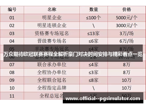 万众期待欧冠联赛赛程全解析豪门对决时间安排与精彩看点一览