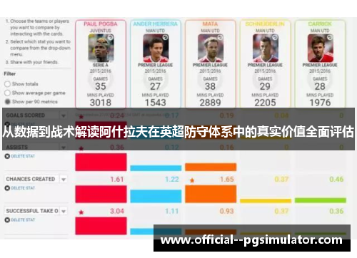 从数据到战术解读阿什拉夫在英超防守体系中的真实价值全面评估