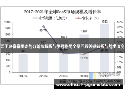 西甲联赛赛季走势分阶段解析与争冠格局全景回顾关键转折与战术演变