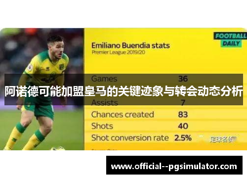 阿诺德可能加盟皇马的关键迹象与转会动态分析