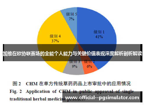 加维在欧协联赛场的全能个人能力与关键价值表现深度解析剖析解读